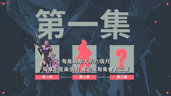 全面解析死锁Deadlock的最佳出装和技能加点策略